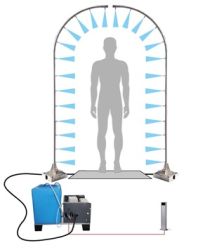 adi image adi Sanificazione