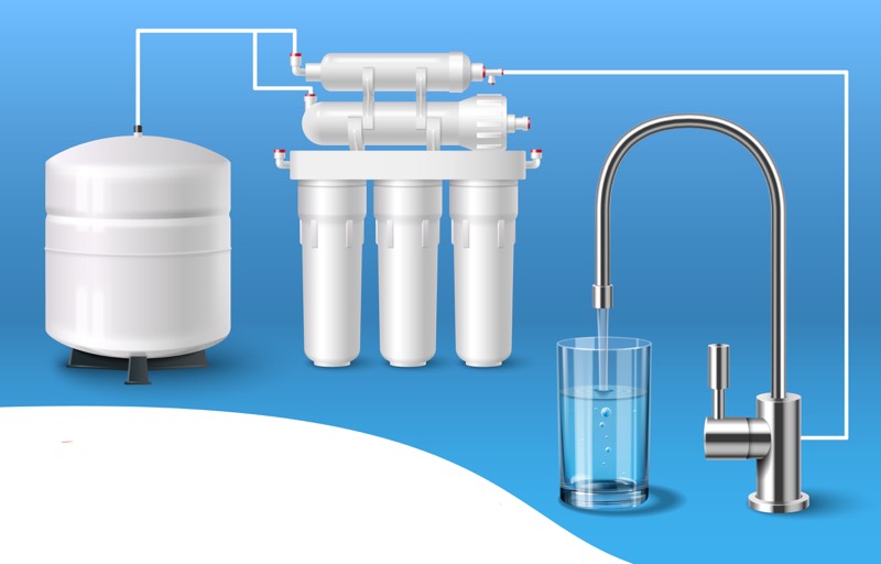 addolcitori Addolcitori